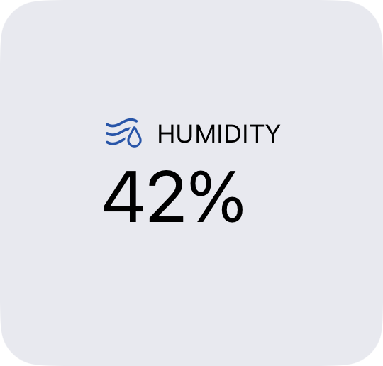 Humidity without dew point