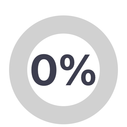 0%