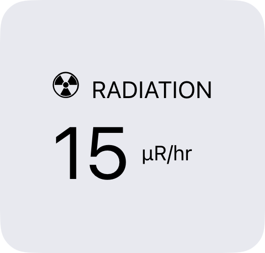 Radiation