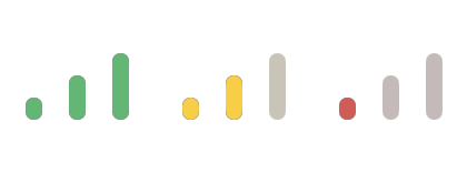 BLE signal bars — strong, normal, weak