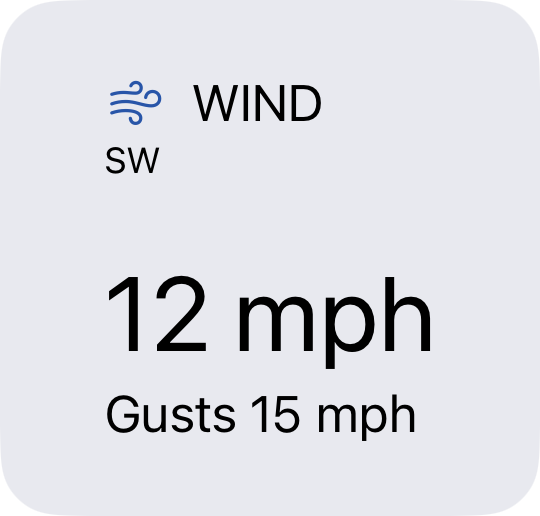Wind full