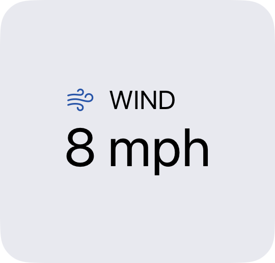 Wind minimal